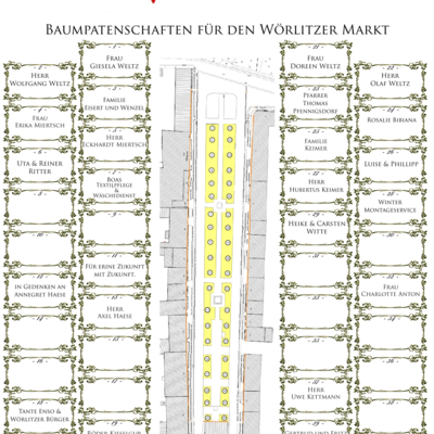 Schild-Markt Wörlitz